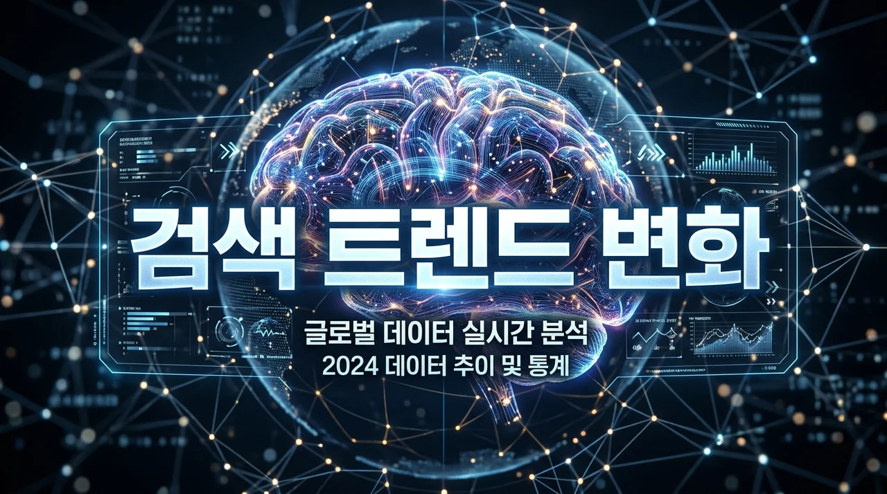 2026 AI 검색 트렌드 변화와 SEO 생존 전략: GEO와 AEO의 시대