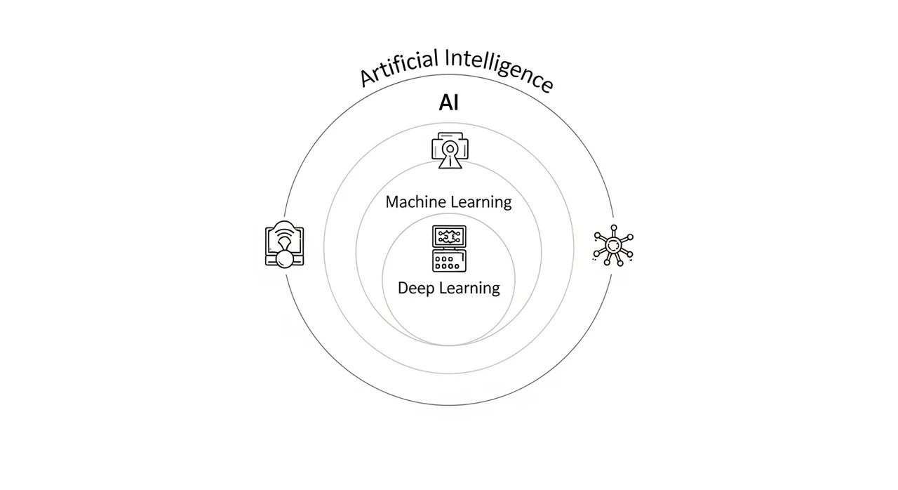 AI 공부 시작 전, 반드시 알아야 할 핵심 개념 3가지