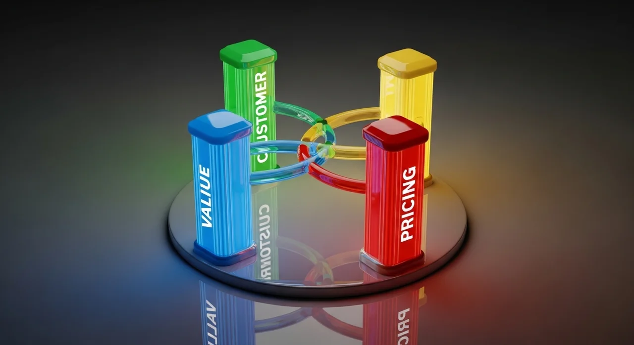 성공적인 수익 모델을 구성하는 4가지 핵심 요소