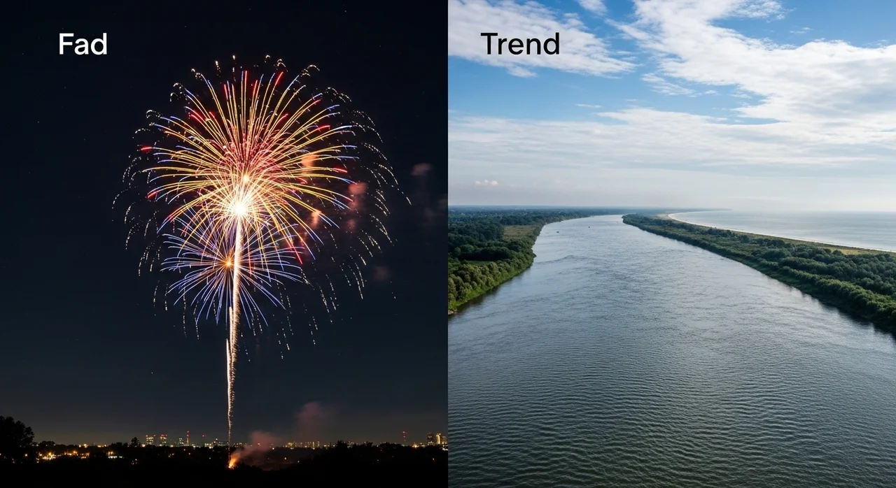 트렌드의 본질 이해하기: 유행(Fad)과 트렌드(Trend)의 차이점