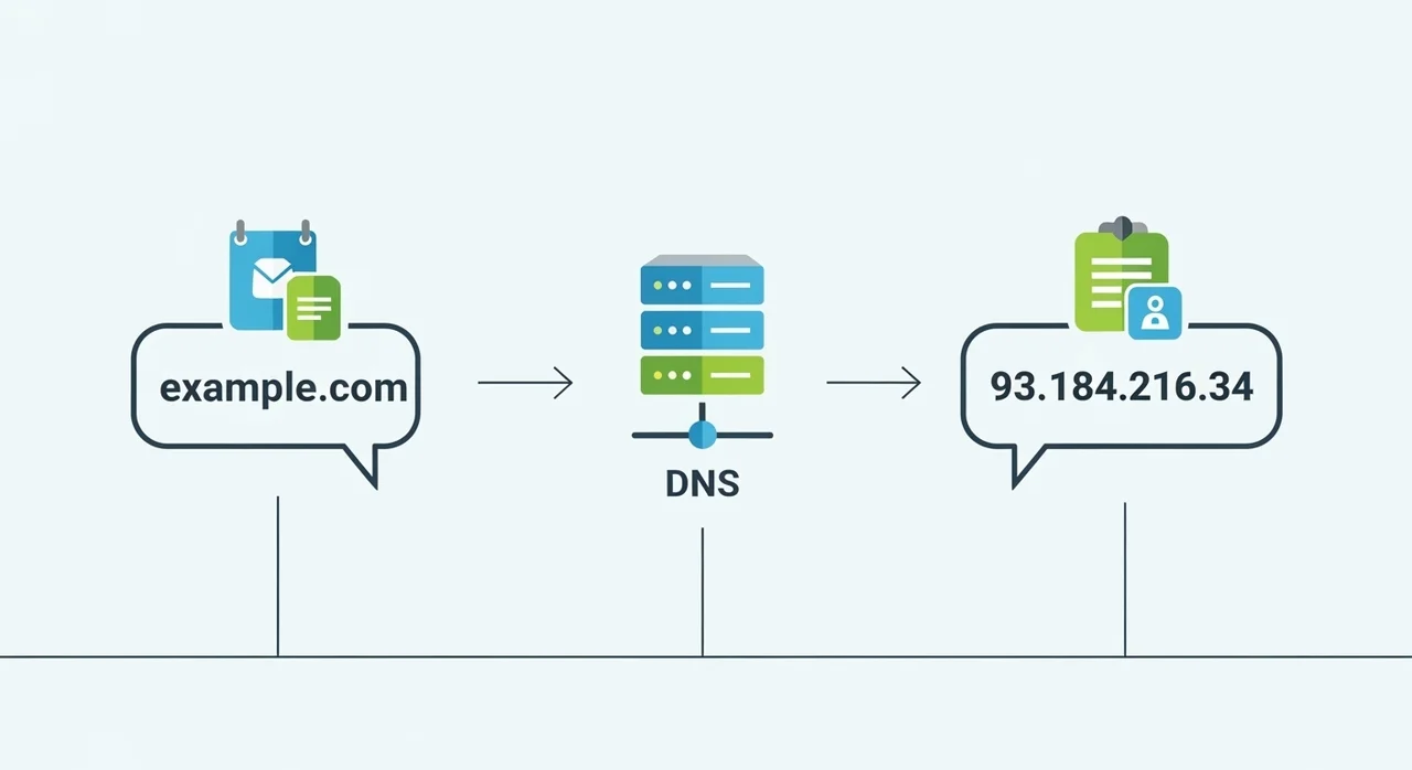 3단계: DNS 설정 변경으로 인터넷 속도 향상시키기