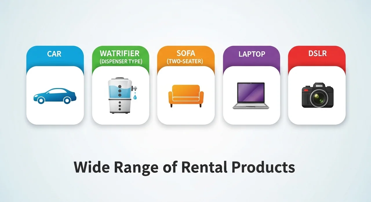 4. 무엇을 빌릴 수 있을까? 주요 렌탈 품목 살펴보기