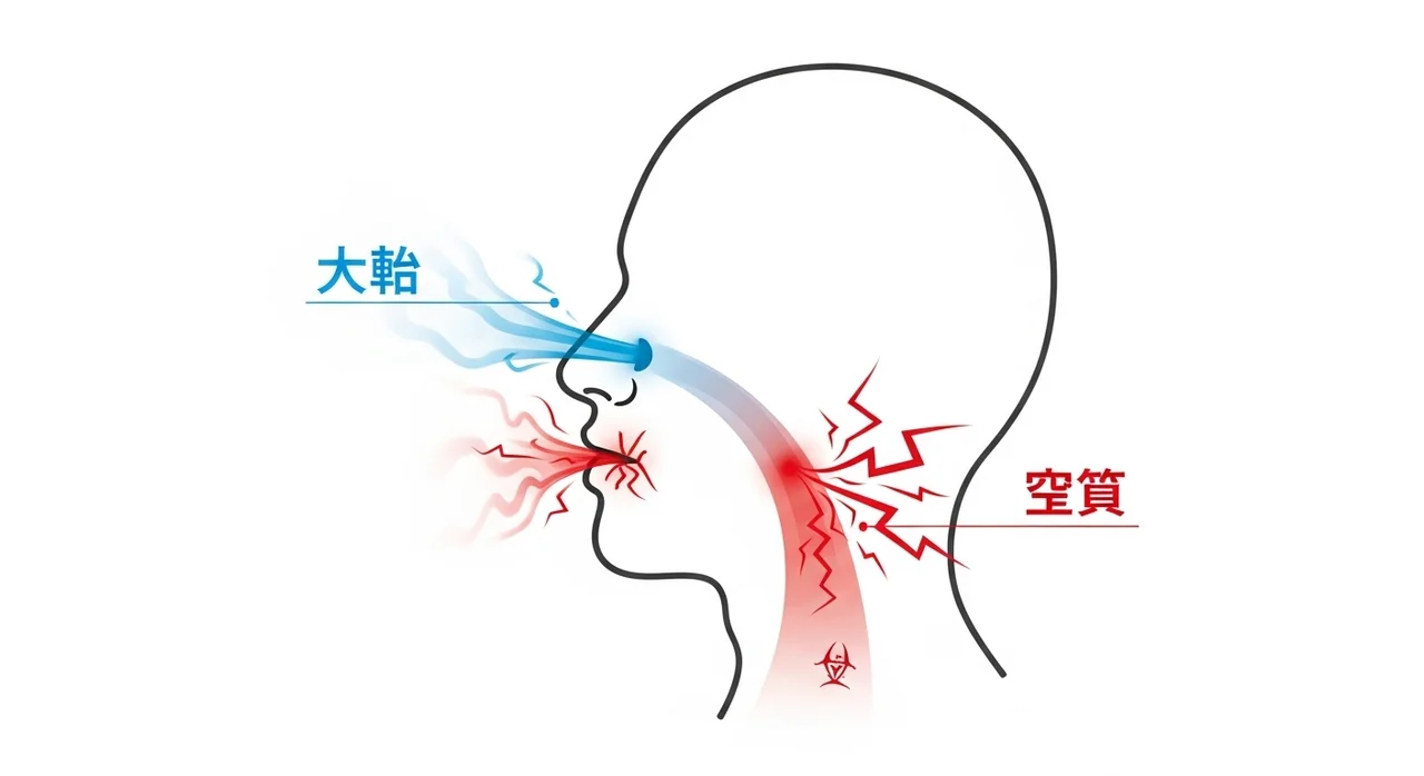 무심코 쉬는 숨, 당신의 건강을 위협하는 입호흡의 경고