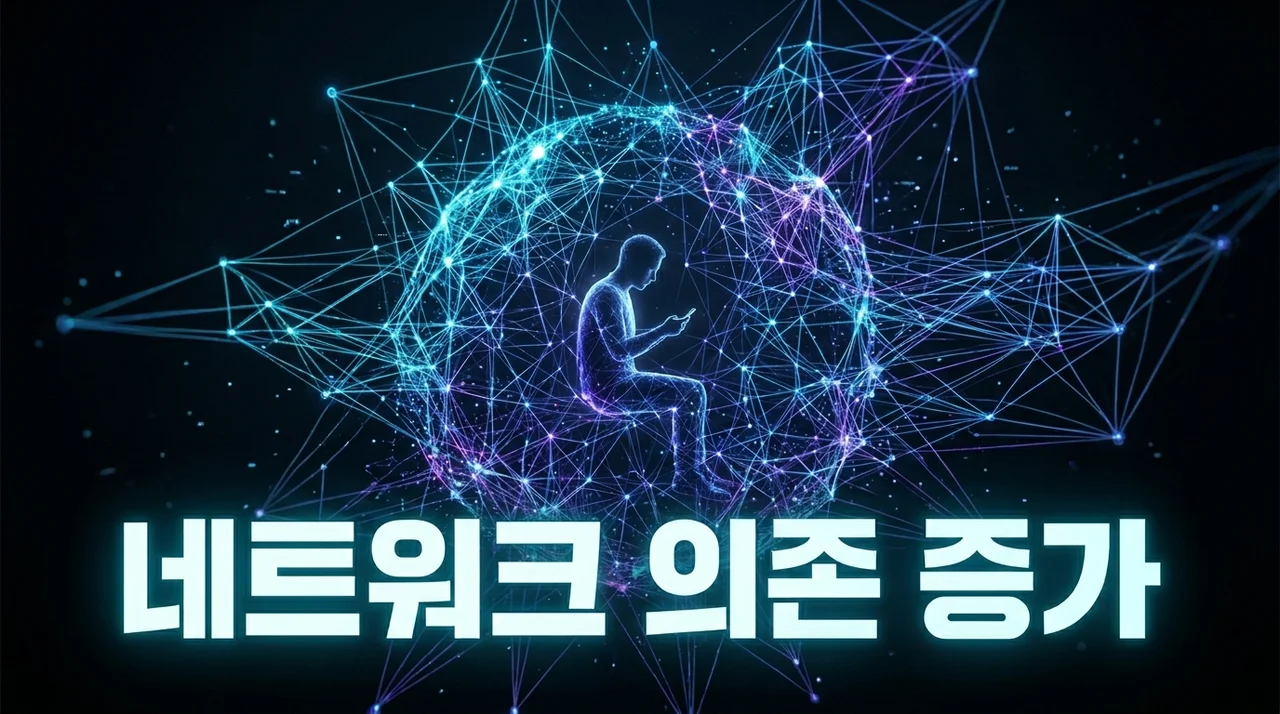 네트워크 의존 증가, 현대 사회의 양날의 검: 기회와 위기