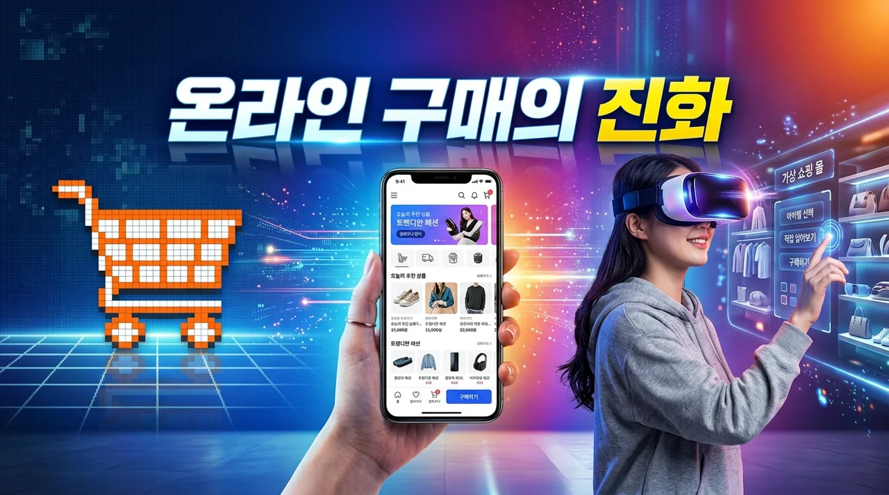 클릭에서 대화까지: 온라인 구매 진화, 미래 쇼핑을 만나다