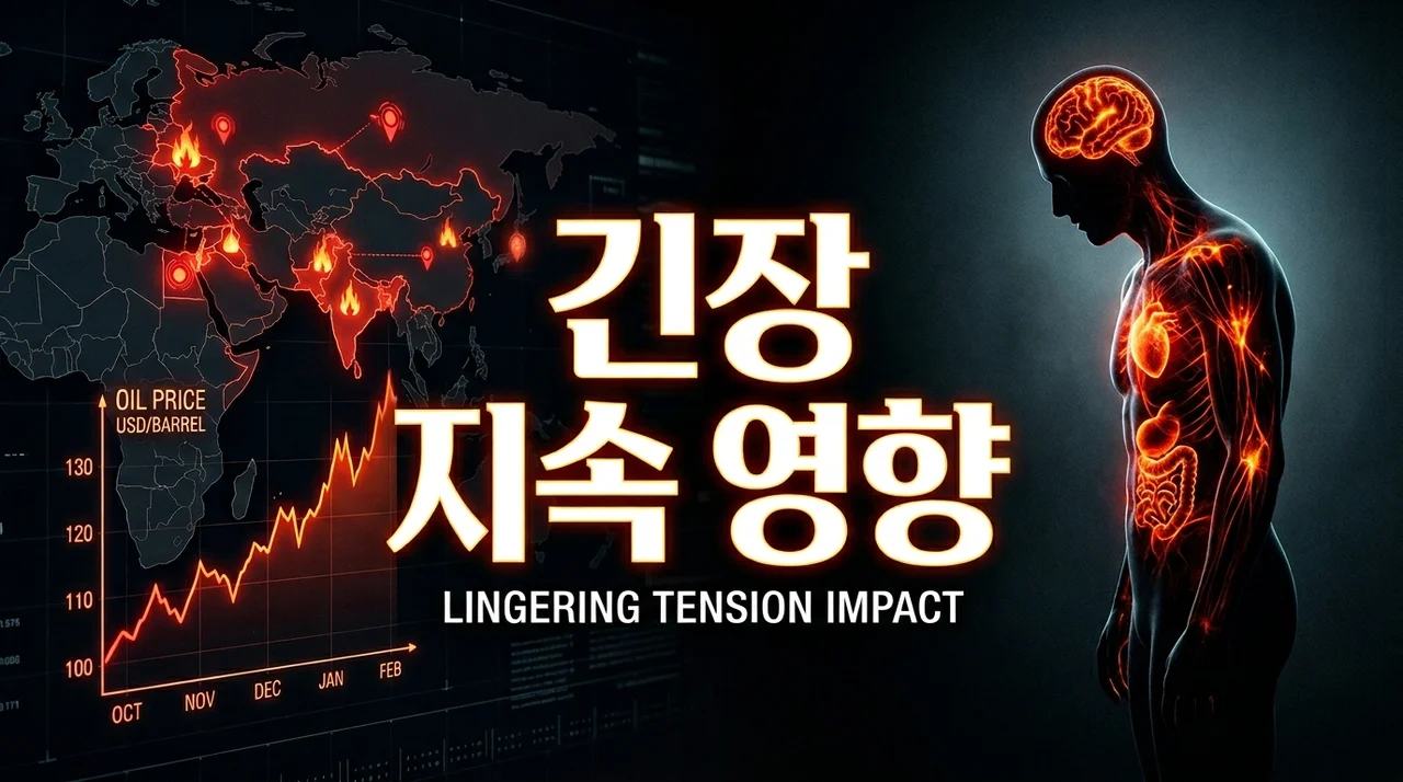 긴장 지속 영향: 글로벌 경제와 신체 건강에 미치는 파급 효과 분석