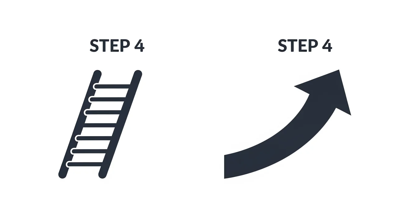 부자가 되는 지출 타이밍 5가지 원칙