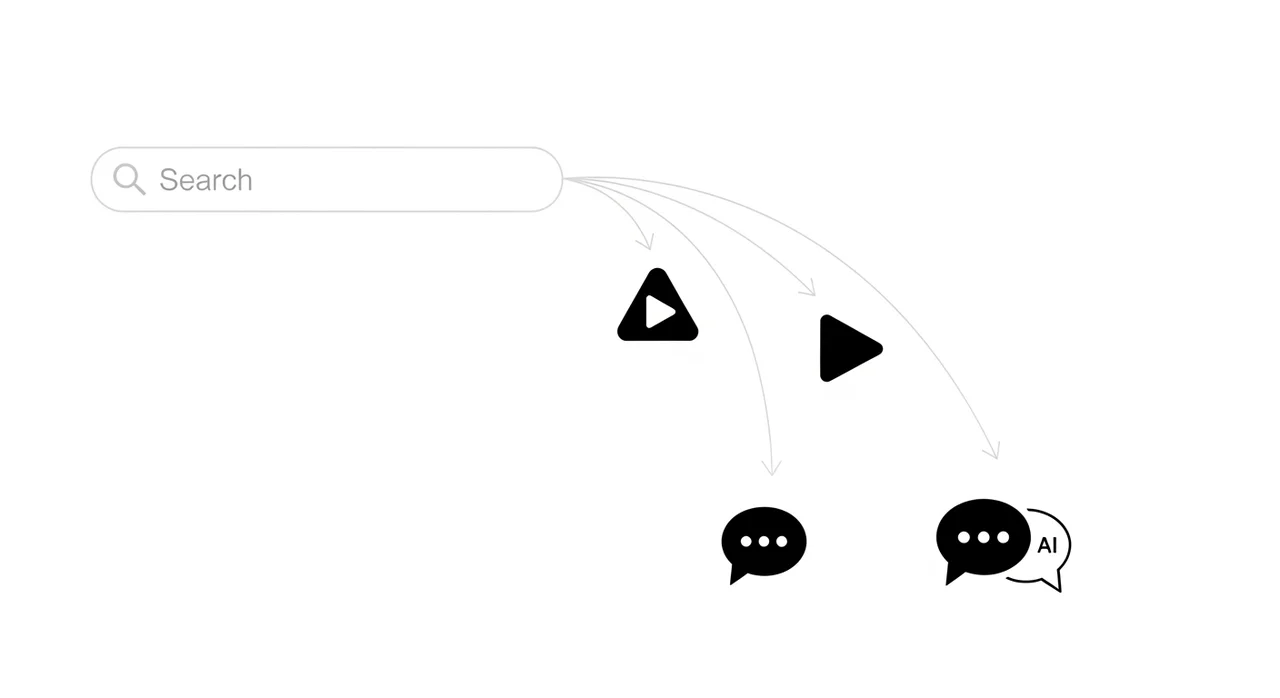 검색의 중심이 포털에서 멀어지는 현상