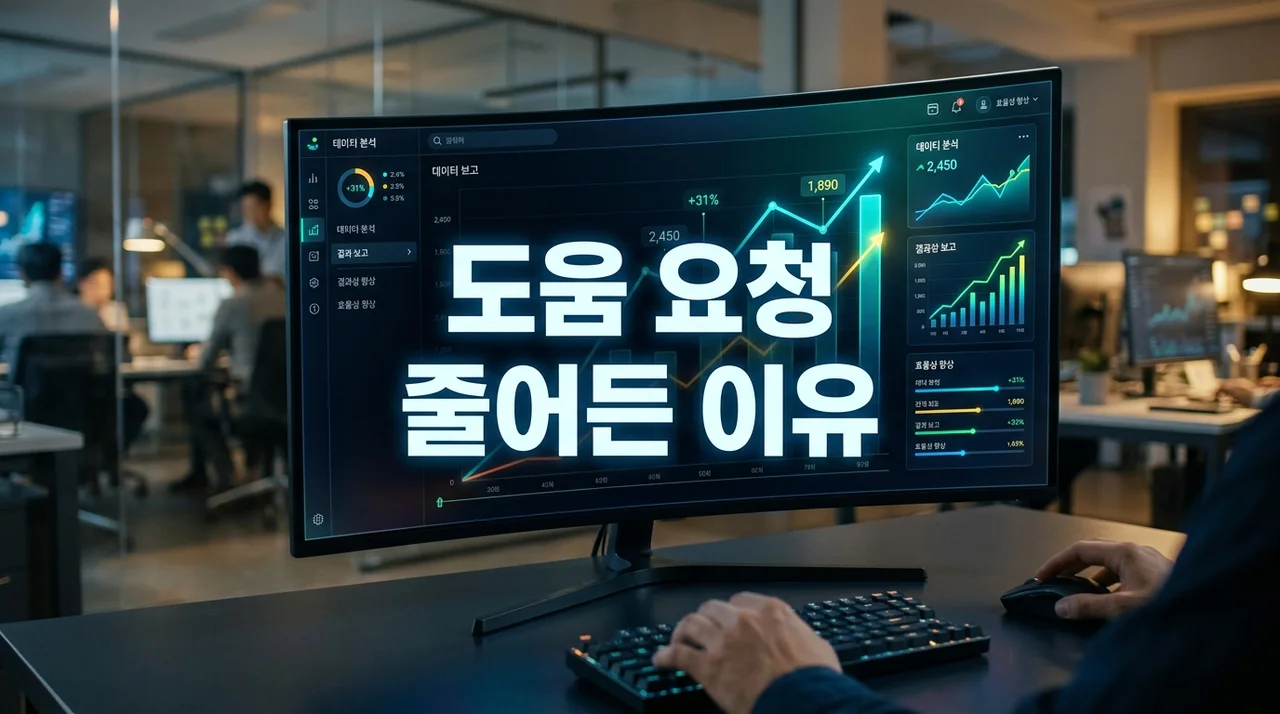 도움 요청 줄어든 이유, 서비스 혁신과 디지털 전환의 결과